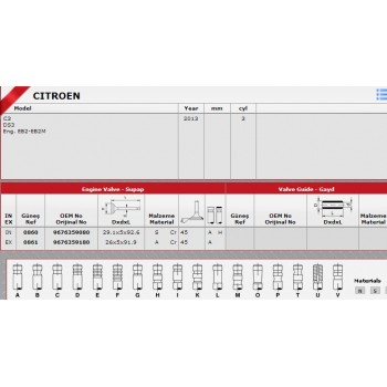 SİBOP TAKIMI 0860-0861 IN-6 EX-6 C-ELYSEE P301 12V