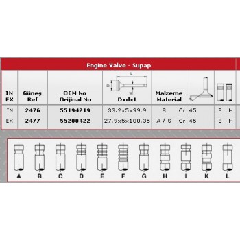 SİBOP TAKIMI 2476 2477 IN 4 EX 4 DOBLO PALIO PUNTO 1.4 FIRE (IN-4 EX-4) SİBOP TAKIMI 2476 2477 IN 4 EX 4 DOBLO PALIO PUNTO 1.4 FIRE (IN-4 EX-4)
