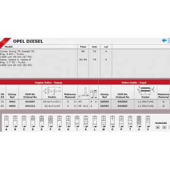 SİBOP TAKIMI 4091 4094 IN 4 EX 4 ASTRA 1.7 8V TURBO DIZEL SİBOP TAKIMI 4091 4094 IN 4 EX 4 ASTRA 1.7 8V TURBO DIZEL