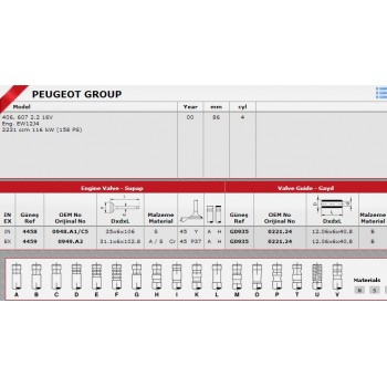 SİBOP TAKIMI 4458 4459 IN 8 EX 8 P406 P607 2.2-16V SİBOP TAKIMI 4458 4459 IN 8 EX 8 P406 P607 2.2-16V