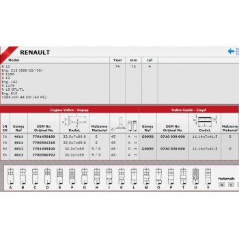 SİBOP TAKIMI 4611 4612 IN 4 EX 4 R12 1300 CC STD (0.50) SİBOP TAKIMI 4611 4612 IN 4 EX 4 R12 1300 CC STD (0.50)