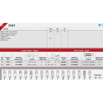 SİBOP GAYDI G0360-0361 BRAVA MAREA 2.0 20V