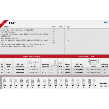 SİBOP GAYDI G0362 1 DOBLO PALIO ALBEA PALIO 1.2 16V (-05) (16 GAYD)