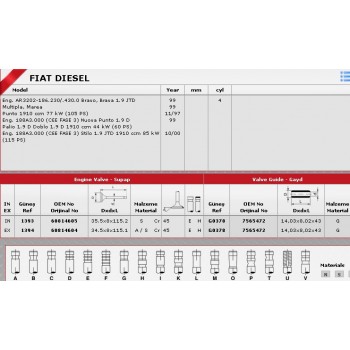 SİBOP GAYDI G0378 DOBLO 1.9 JTD