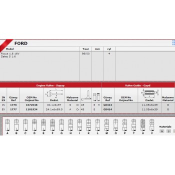 SİBOP GAYDI G0414 IN 8 IN 8 FOCUS 1.6-16V